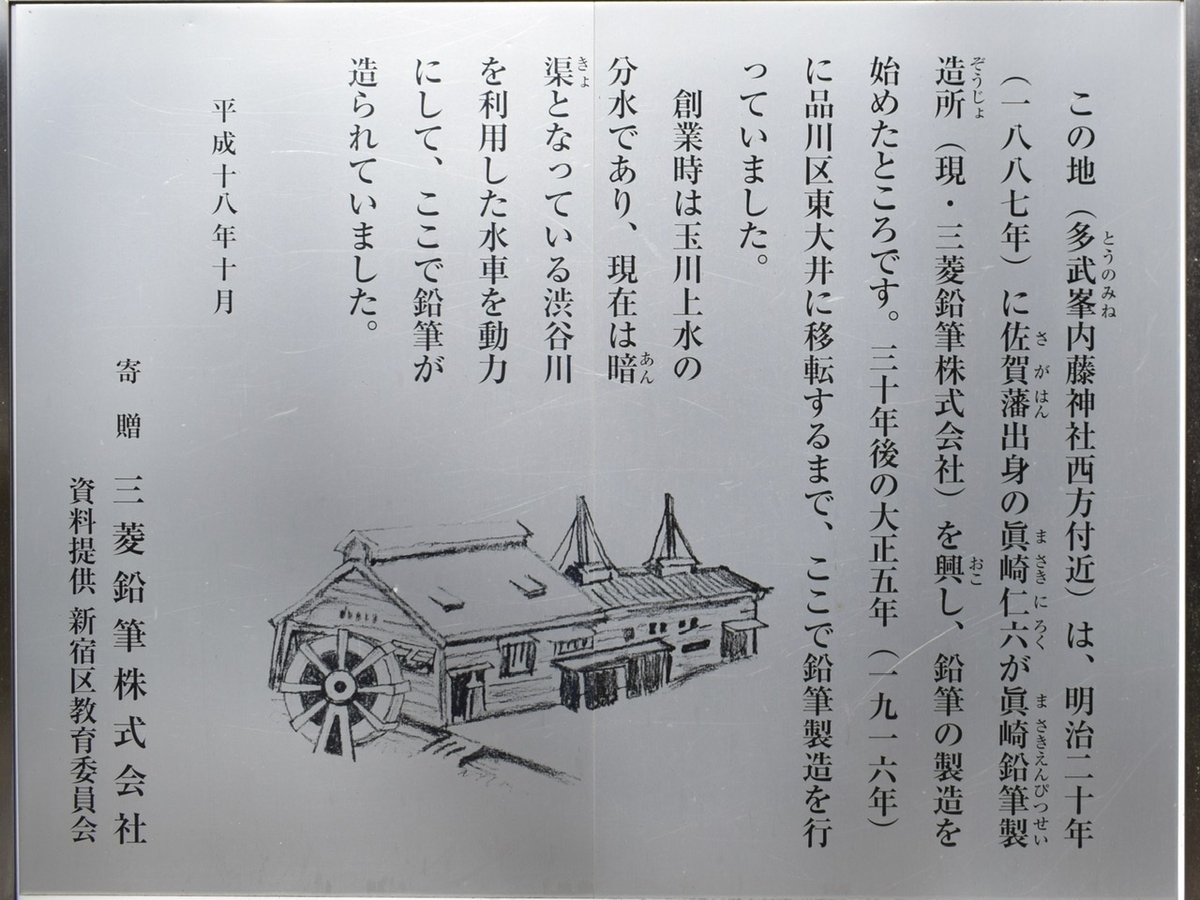 f:id:BullBull-Musao:20201126192848j:plain