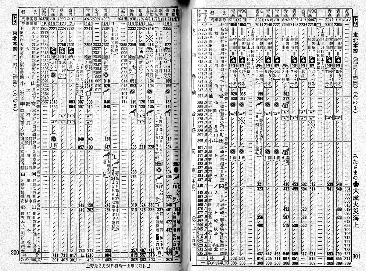 1982年4月の時刻表 - 地形•街•歴史•三角点の時空探索（時には本など）