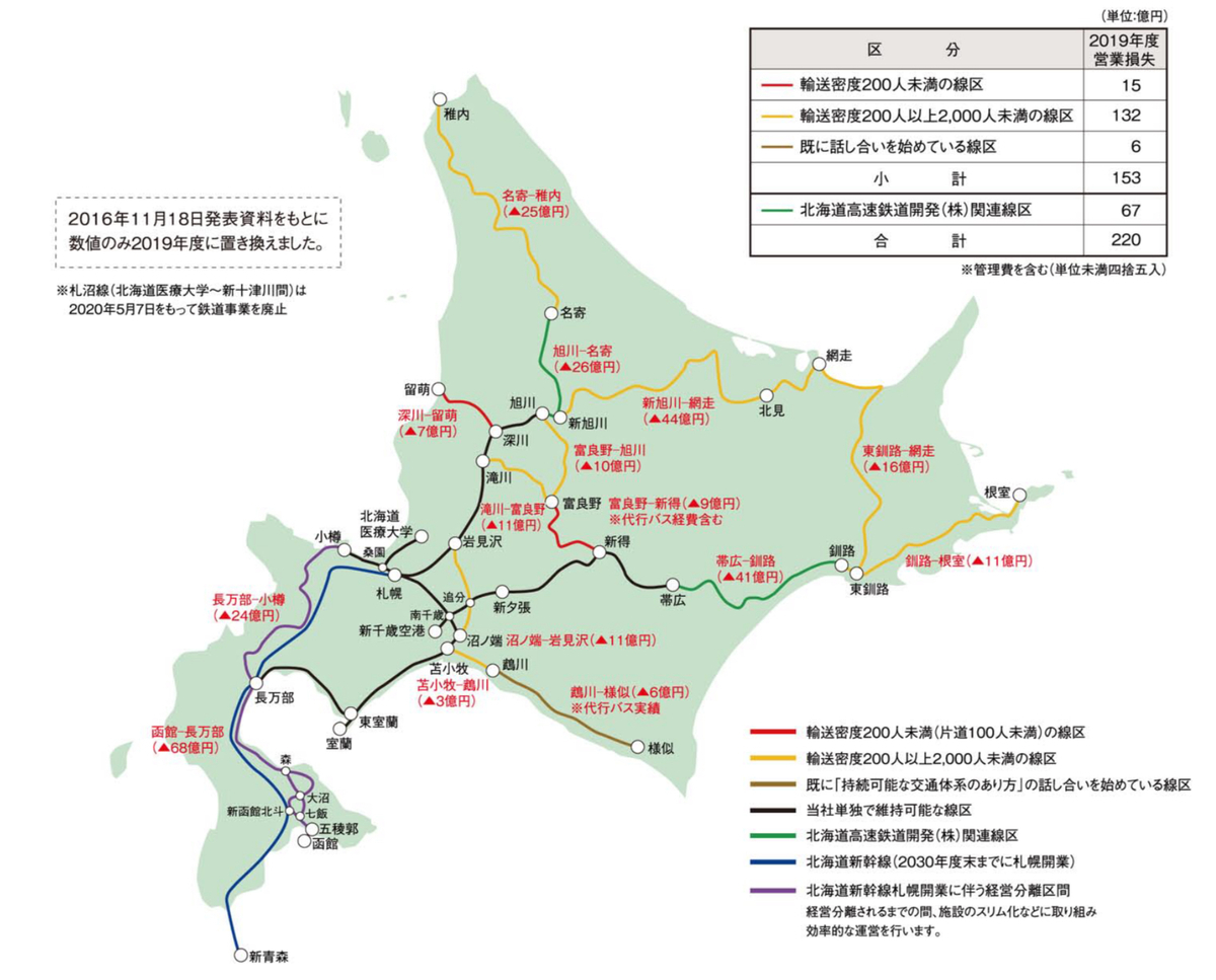 1982年4月の時刻表 - 地形•街•歴史•三角点の時空探索（時には本など）