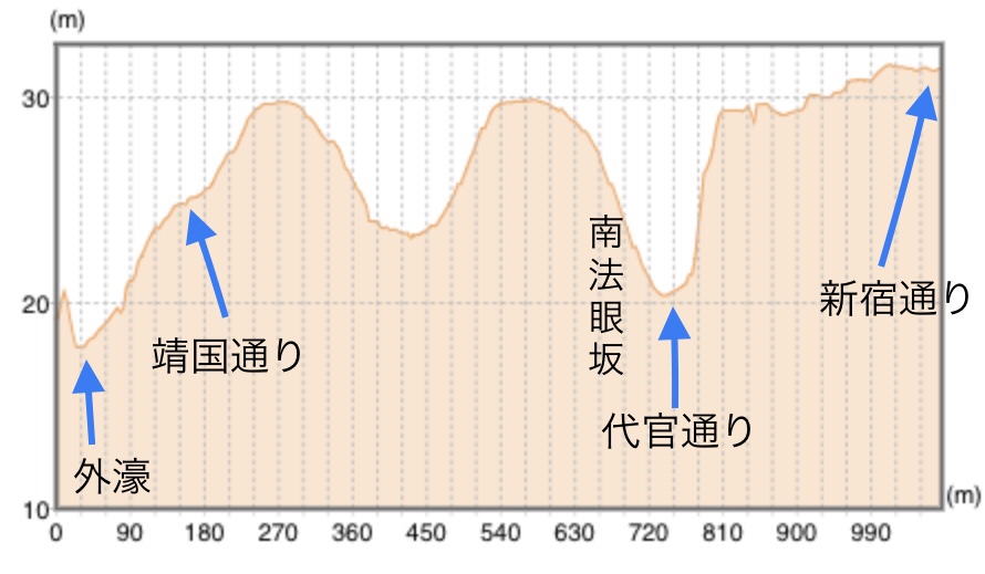 f:id:BullBull-Musao:20211011100329j:plain