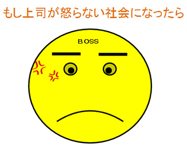 BlogPaint