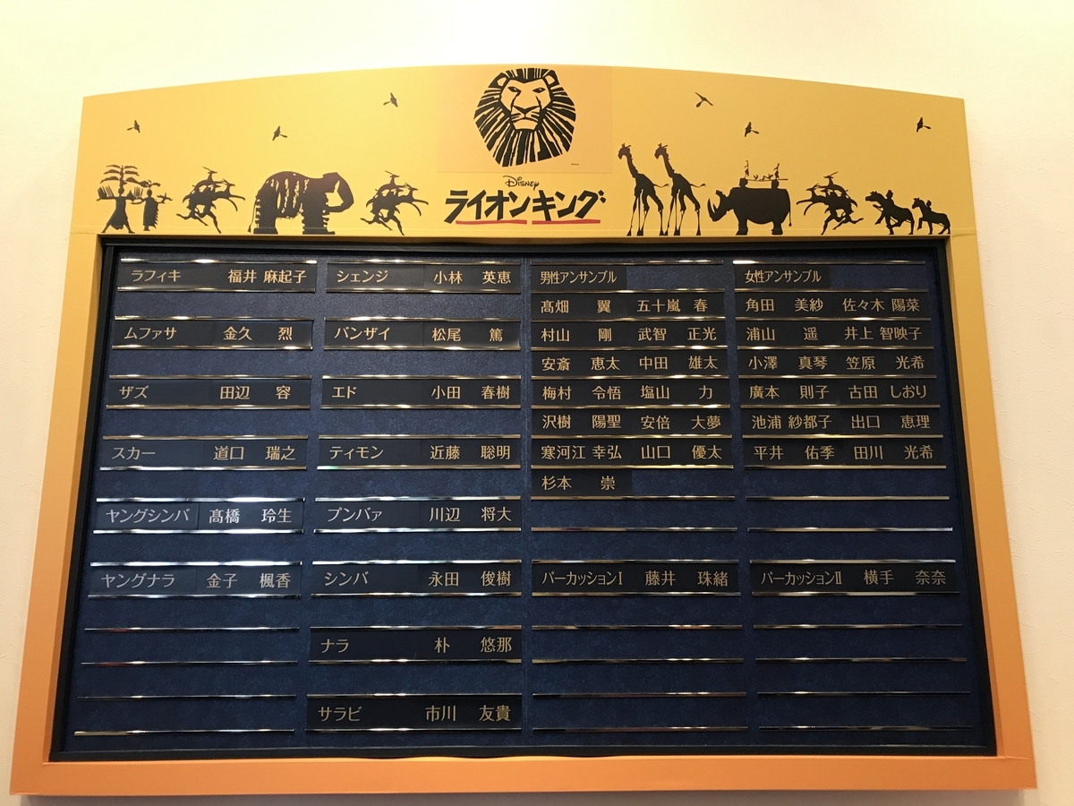 f:id:Bunchan_Flute:20210107135708j:plain