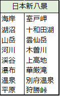 f:id:Bungologist:20210509115846p:plain