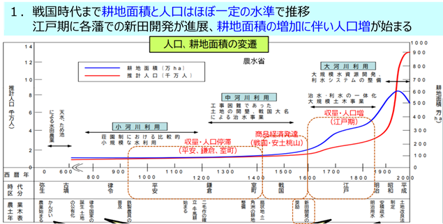 f:id:Bungologist:20210906113528p:plain