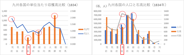 f:id:Bungologist:20210906113635p:plain