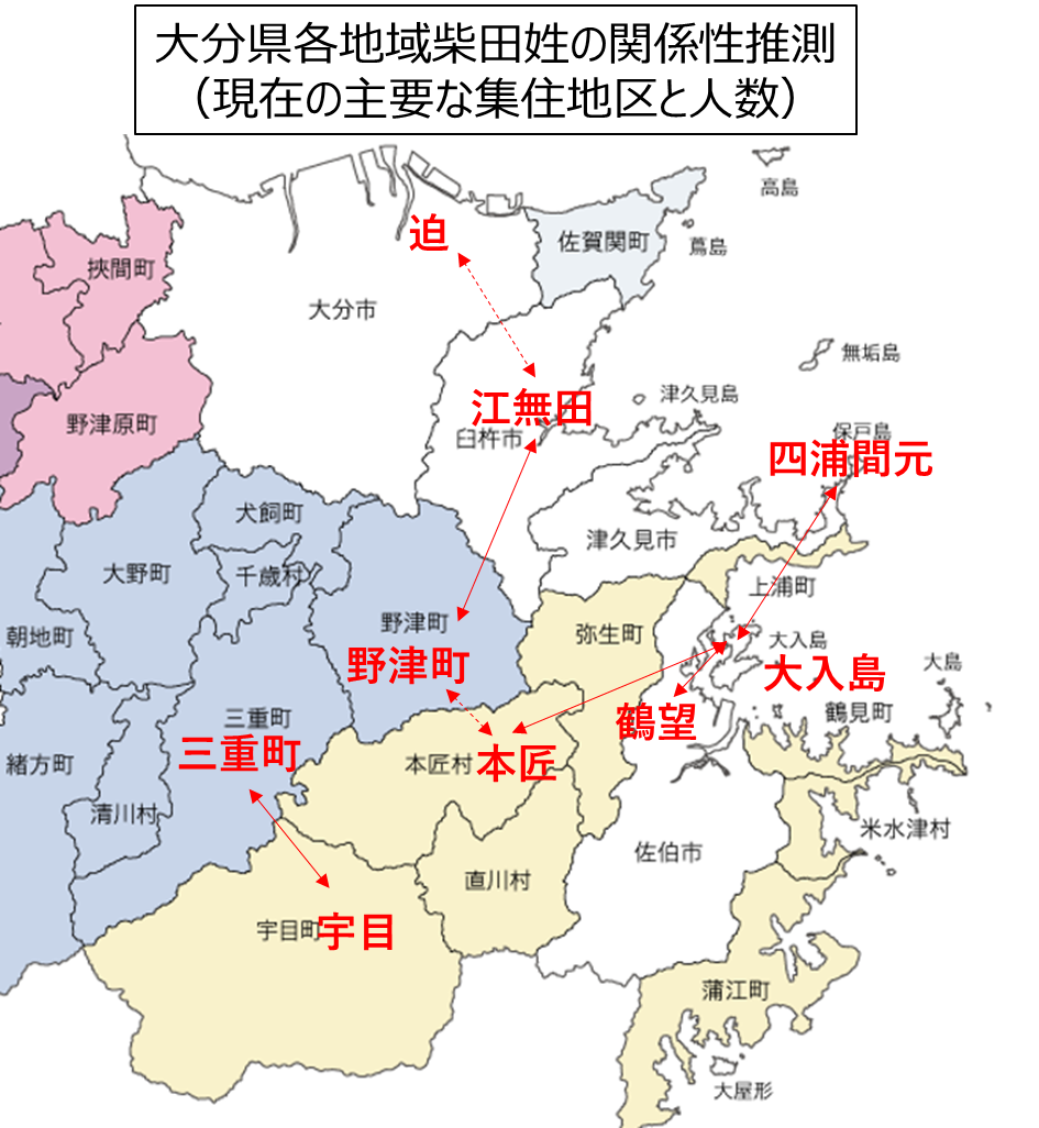 f:id:Bungologist:20220309104919p:plain