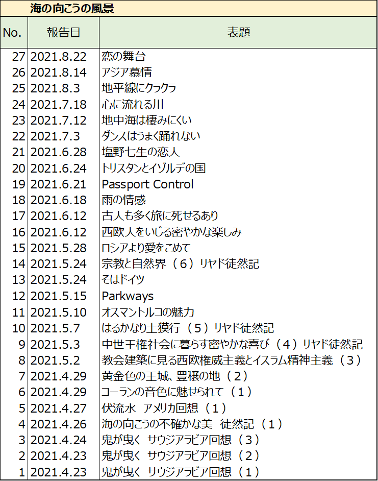 f:id:Bungologist:20220319141951p:plain