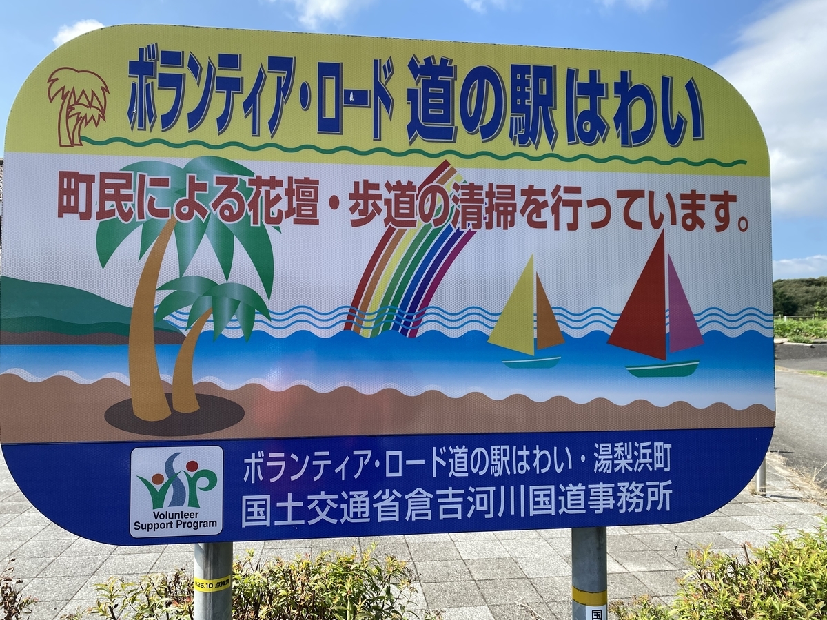 f:id:Burius:20210904183248j:plain