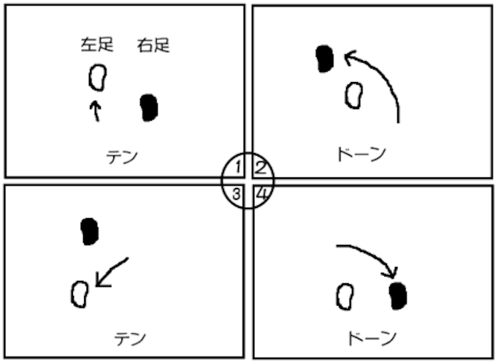 f:id:Burning369:20191201200945p:image