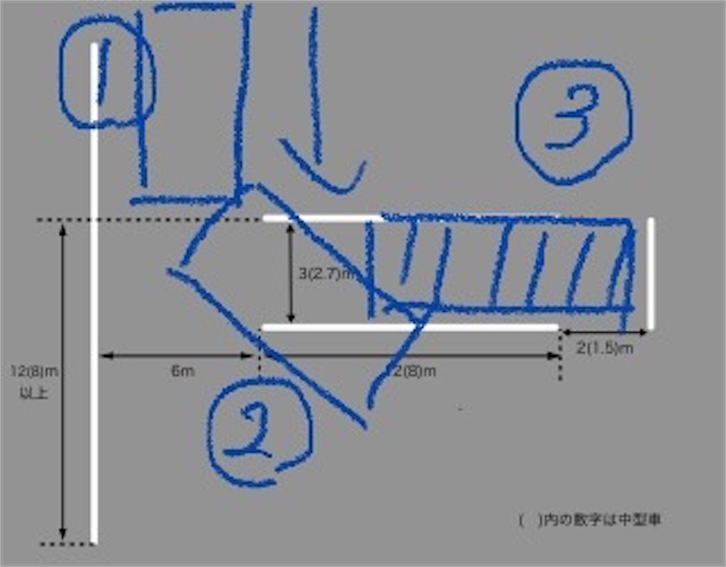 運転士への道のり 自動車学校編 隘路 縦列駐車 バス運転士による まったり安全運転ブログ 運転士への道のり 自動車学校編 隘路 縦列駐車 バス運転士による まったり安全運転ブログ