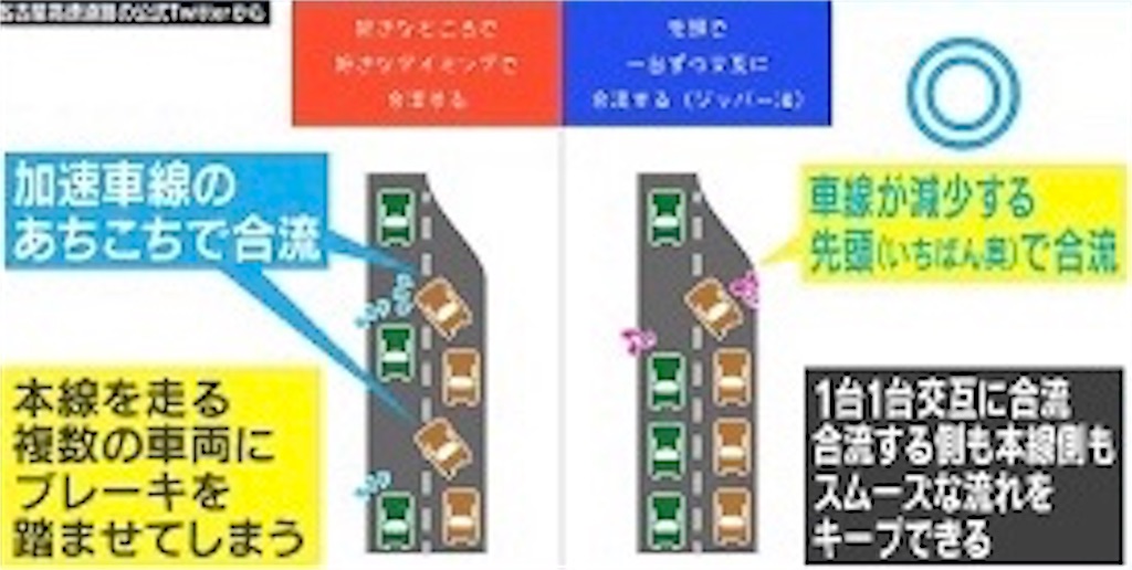 f:id:BusDriverKenzo:20200506175940j:image