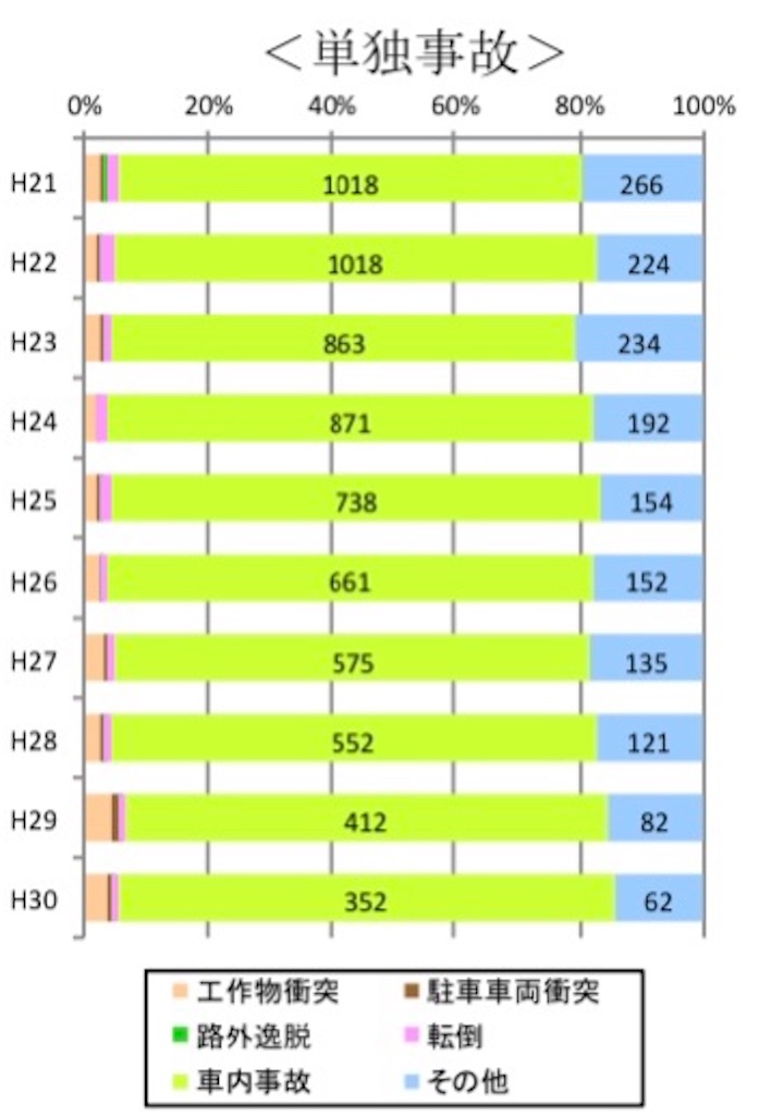 f:id:BusDriverKenzo:20200514192000j:image