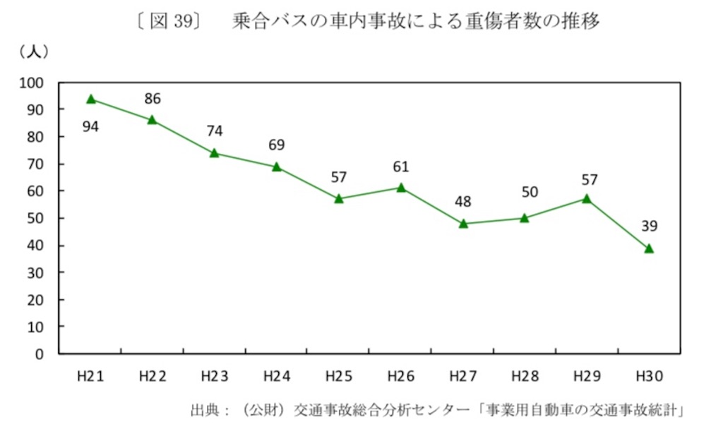 f:id:BusDriverKenzo:20200514192009j:image