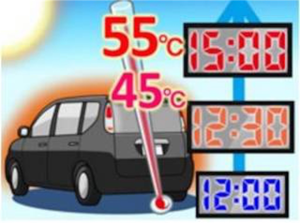 f:id:BusDriverKenzo:20200607160032j:image