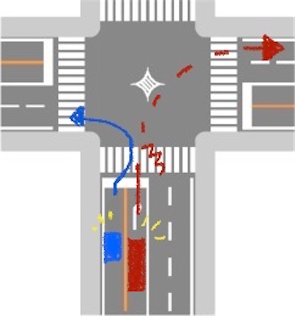 f:id:BusDriverKenzo:20200620173743j:image f:id:BusDriverKenzo:20200620173743j:image