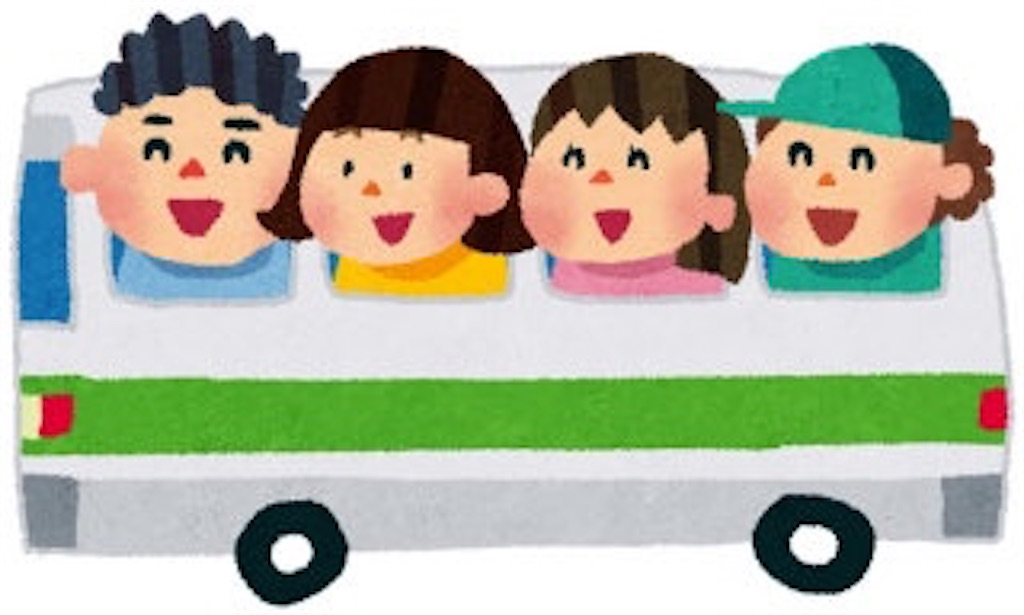 f:id:BusDriverKenzo:20200703200826j:image f:id:BusDriverKenzo:20200703200826j:image