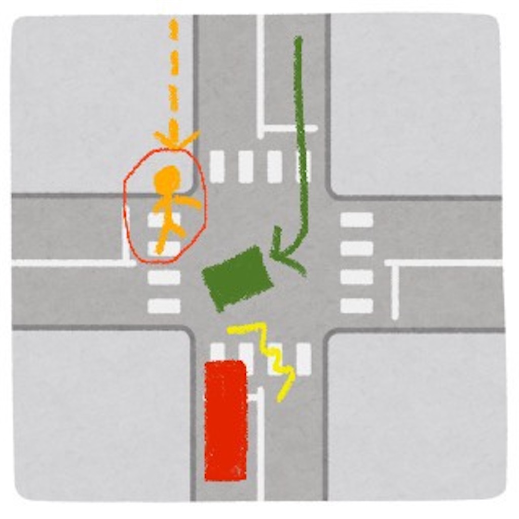 右左折時には 少し前から歩道を確認 バス運転士による まったり安全運転ブログ