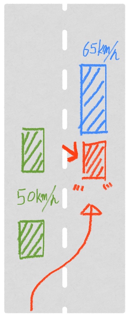 f:id:BusDriverKenzo:20200715174903j:image f:id:BusDriverKenzo:20200715174903j:image