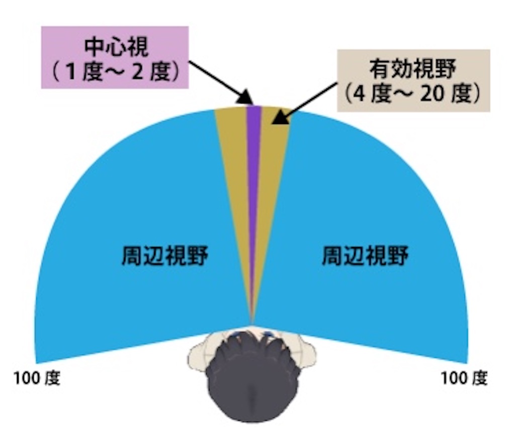 f:id:BusDriverKenzo:20200921235719j:image f:id:BusDriverKenzo:20200921235719j:image