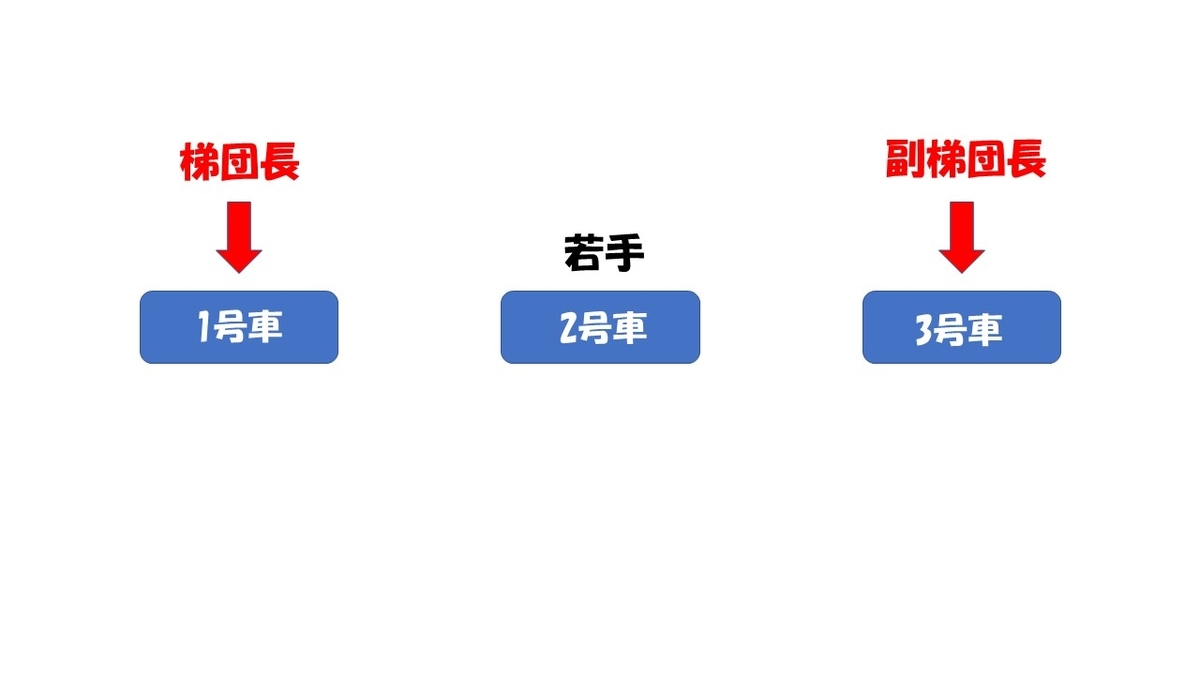 f:id:BusDriverKenzo:20200922221412j:plain f:id:BusDriverKenzo:20200922221412j:plain