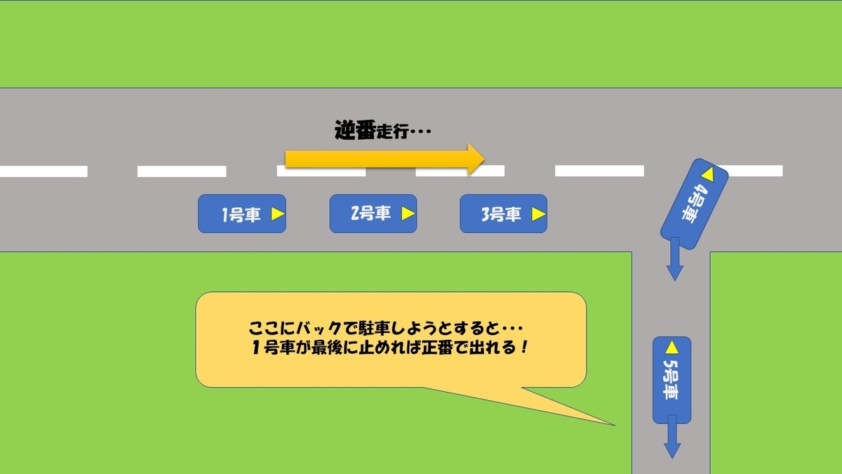 f:id:BusDriverKenzo:20200922234103j:plain f:id:BusDriverKenzo:20200922234103j:plain