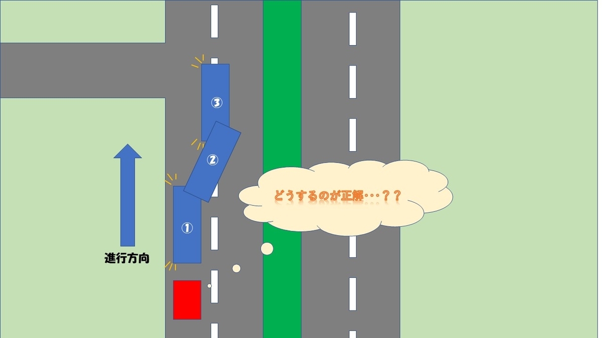 f:id:BusDriverKenzo:20200924011833j:plain f:id:BusDriverKenzo:20200924011833j:plain