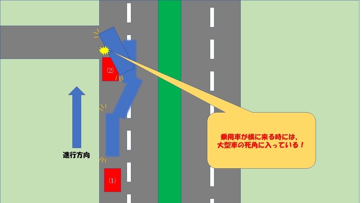 f:id:BusDriverKenzo:20200924011952j:plain f:id:BusDriverKenzo:20200924011952j:plain
