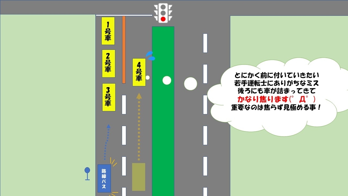 f:id:BusDriverKenzo:20201005175001j:plain