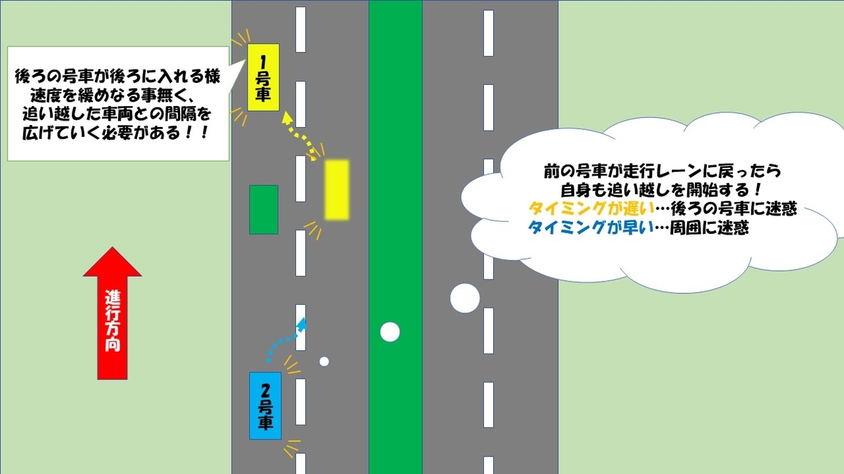 f:id:BusDriverKenzo:20201010112531j:plain f:id:BusDriverKenzo:20201010112531j:plain