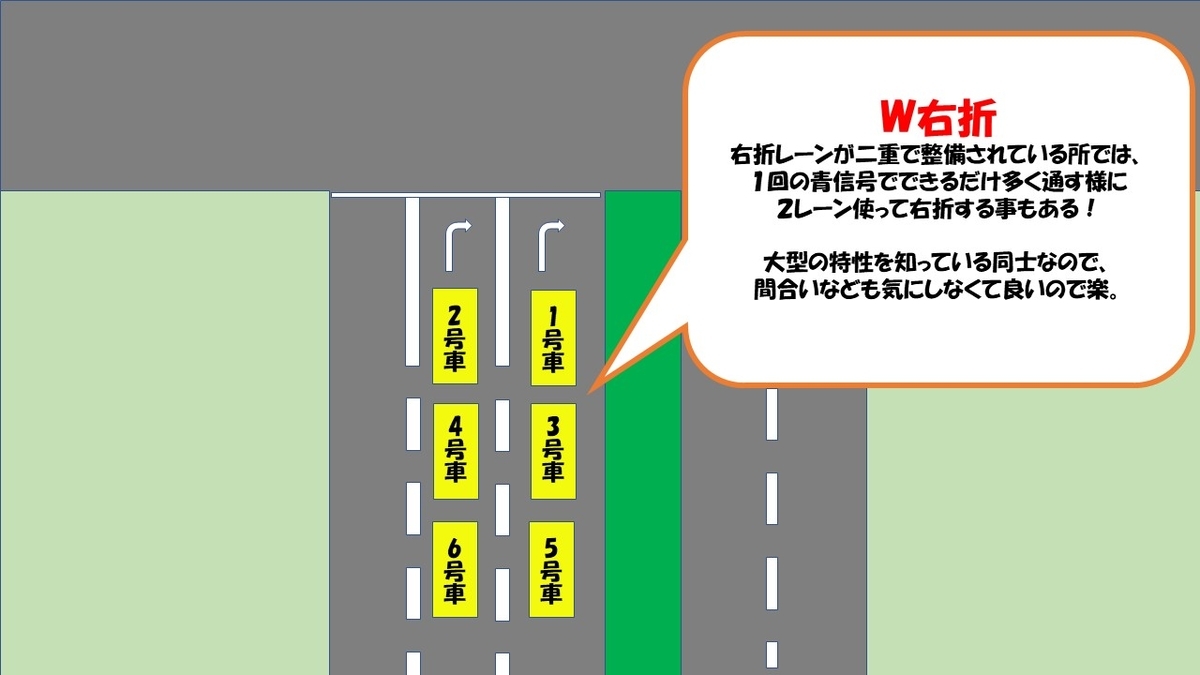 f:id:BusDriverKenzo:20201010121222j:plain f:id:BusDriverKenzo:20201010121222j:plain