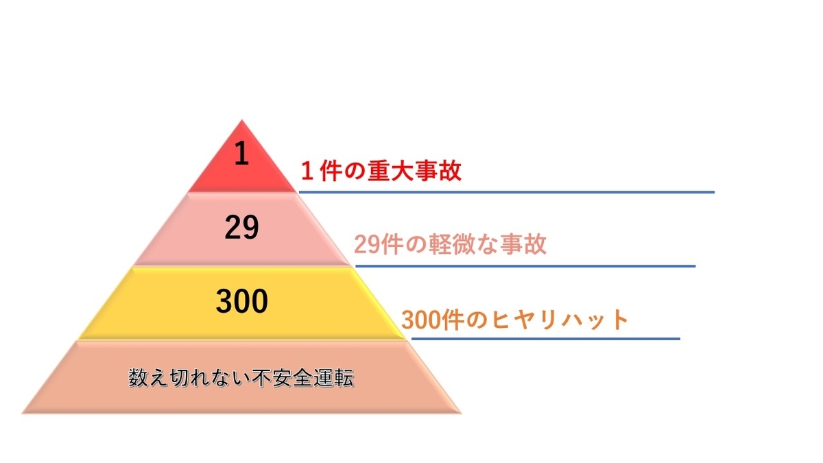 f:id:BusDriverKenzo:20201018095721j:plain