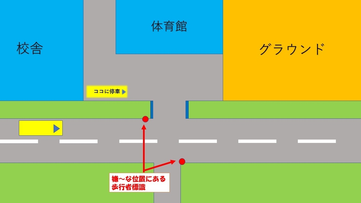 f:id:BusDriverKenzo:20201226213419j:plain