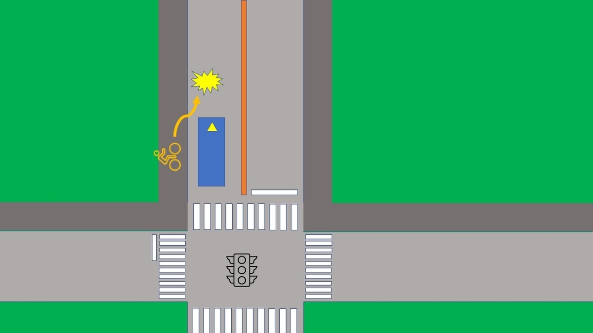 f:id:BusDriverKenzo:20210207185629j:plain