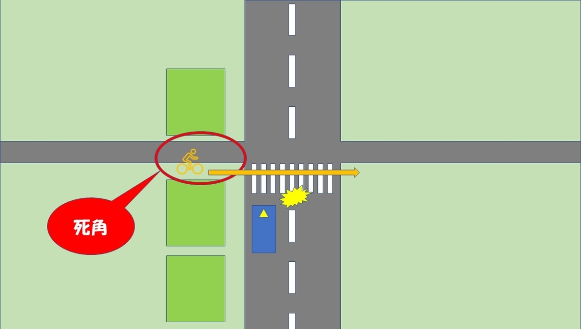 f:id:BusDriverKenzo:20210207192411j:plain