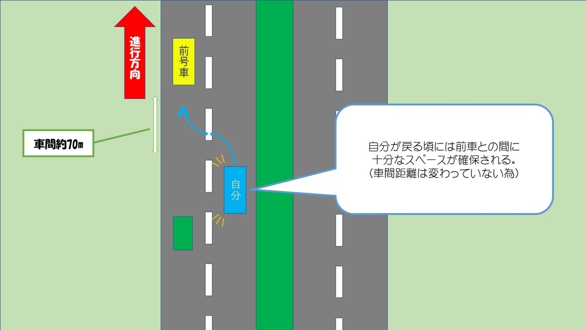 f:id:BusDriverKenzo:20210326183903j:plain