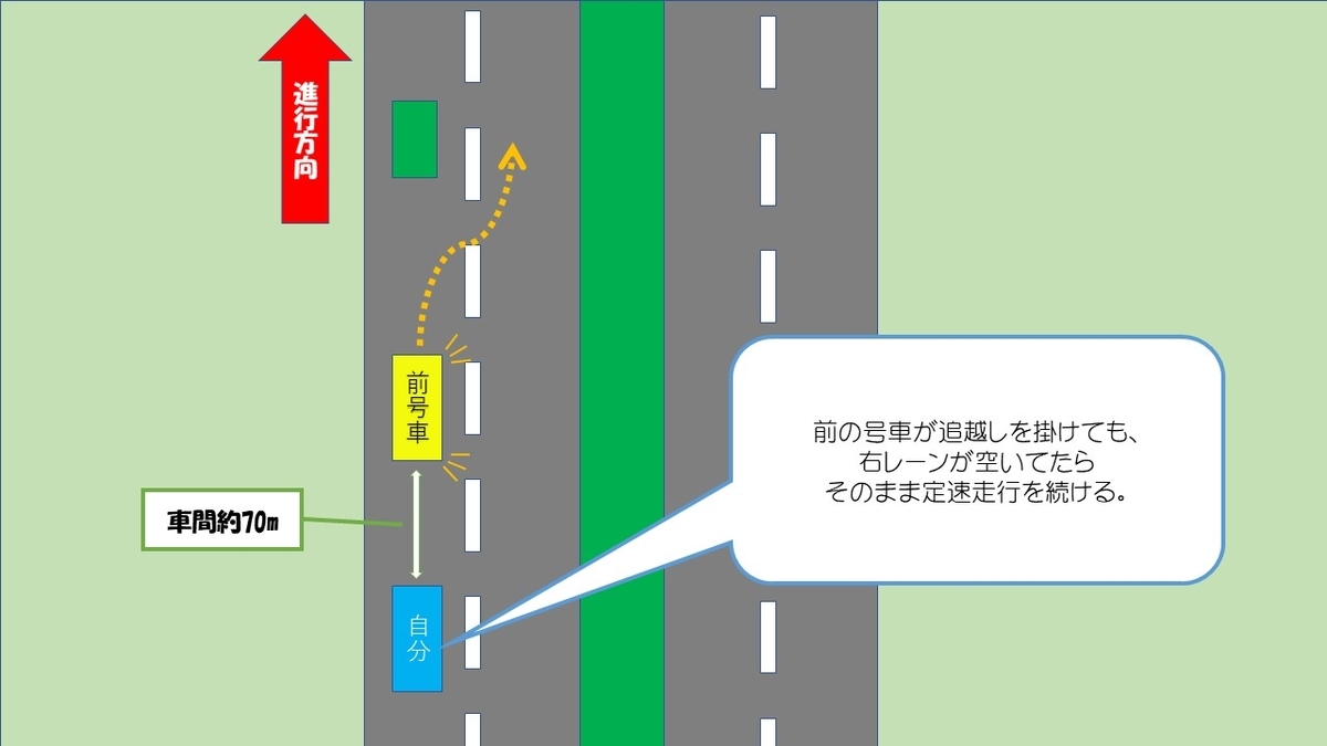 f:id:BusDriverKenzo:20210326183943j:plain