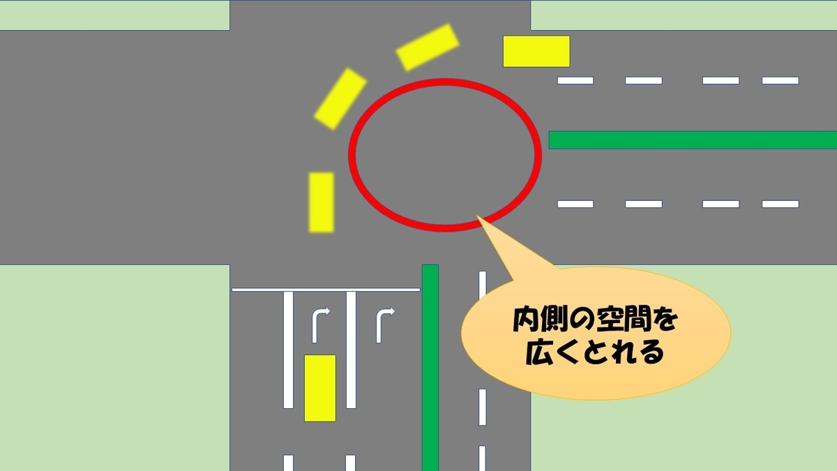 f:id:BusDriverKenzo:20210503204138j:plain