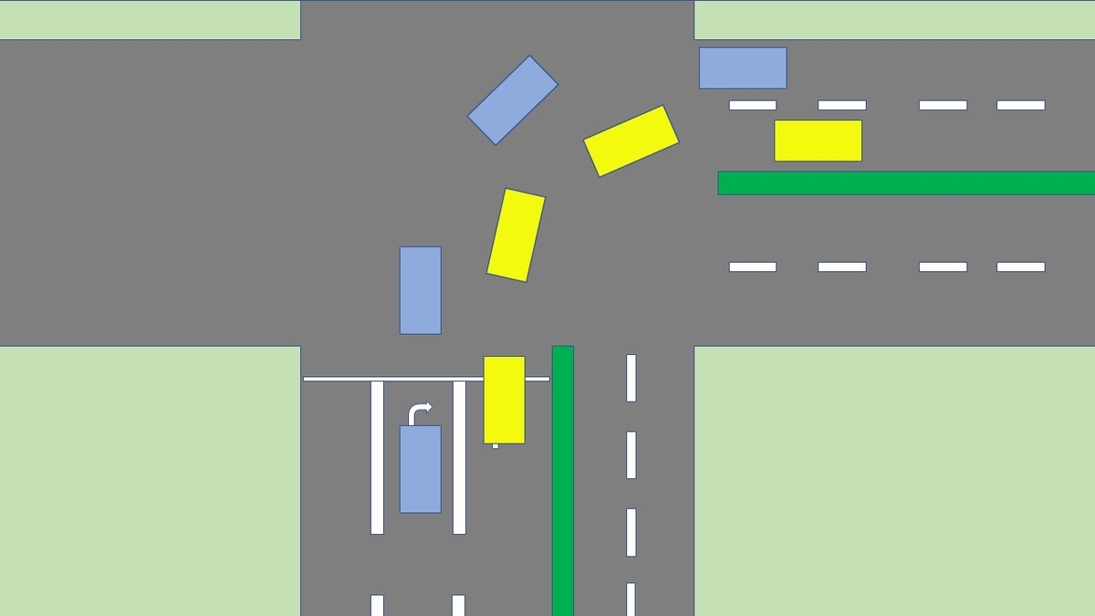 f:id:BusDriverKenzo:20210503205440j:plain