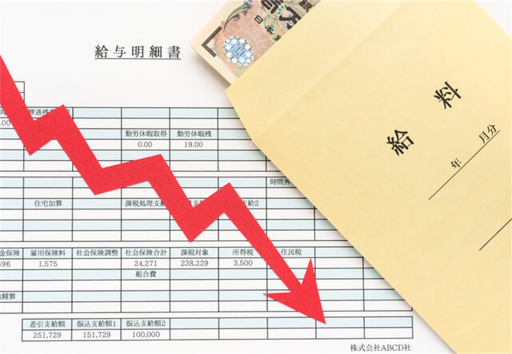 観光バス運転士 年収は幾ら下がったのか バス運転士による まったり安全運転ブログ 観光バス運転士 年収は幾ら下がったのか バス運転士による まったり安全運転ブログ