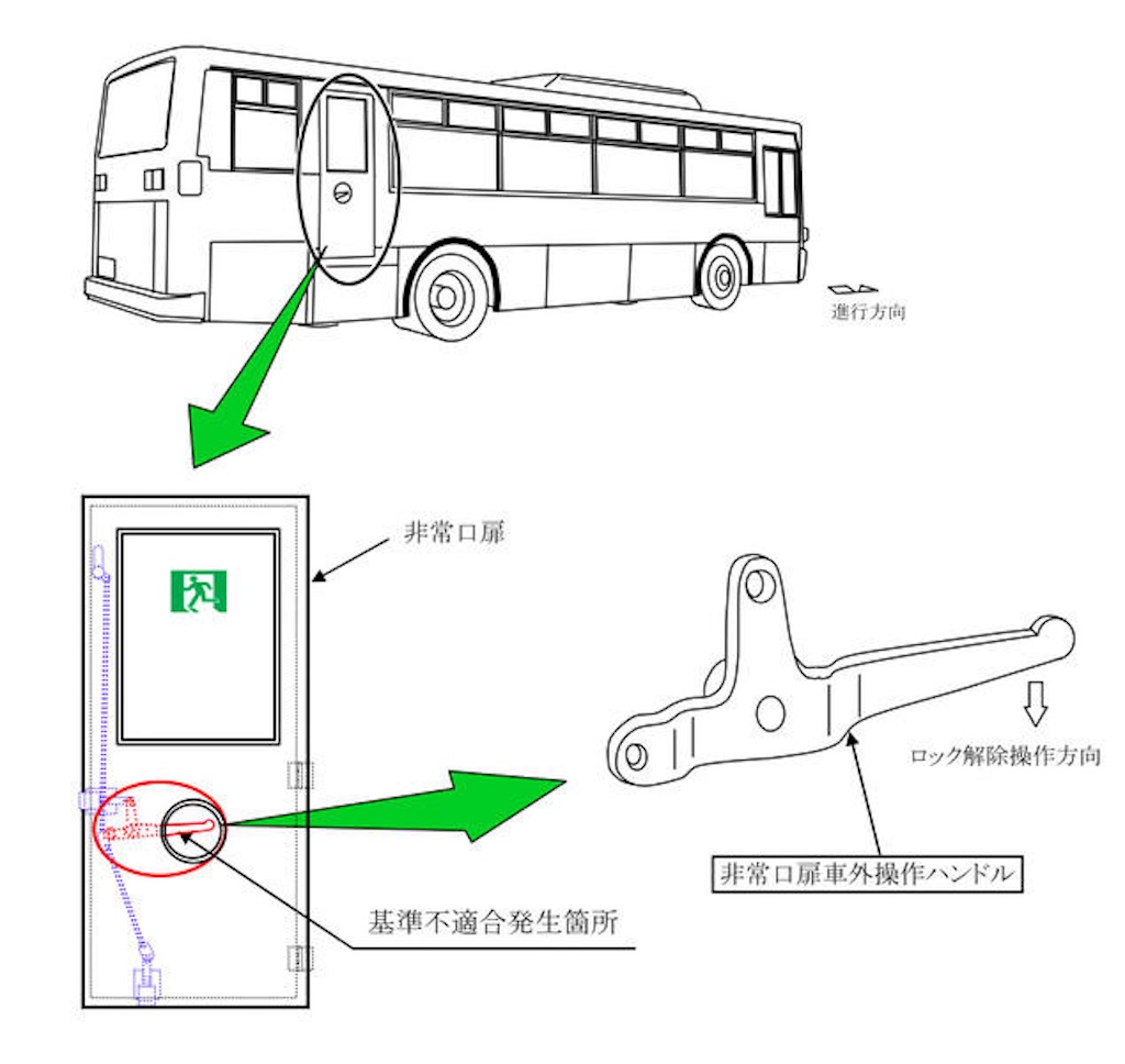 f:id:BusDriverKenzo:20210630190848j:image f:id:BusDriverKenzo:20210630190848j:image