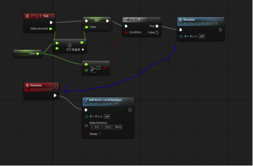 f:id:Bussan_dayo:20150131152023p:plain f:id:Bussan_dayo:20150131152023p:plain