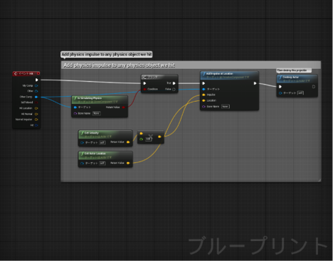 f:id:Bussan_dayo:20150131152952p:plain f:id:Bussan_dayo:20150131152952p:plain