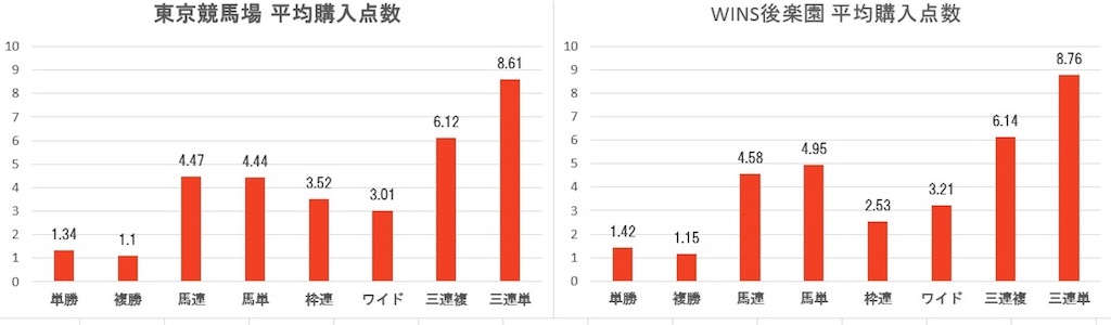 f:id:BxKxN:20180323083344j:image f:id:BxKxN:20180323083344j:image