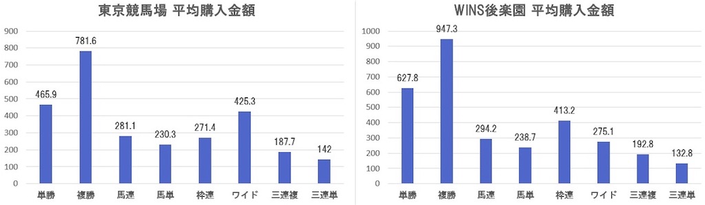 f:id:BxKxN:20180323083417j:image f:id:BxKxN:20180323083417j:image