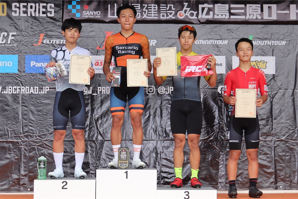 f:id:BycicleNews:20250709183135j:image