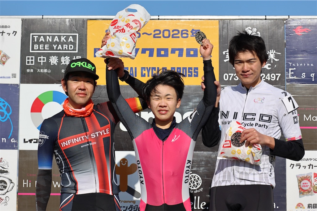 f:id:BycicleNews:20260118203838j:image
