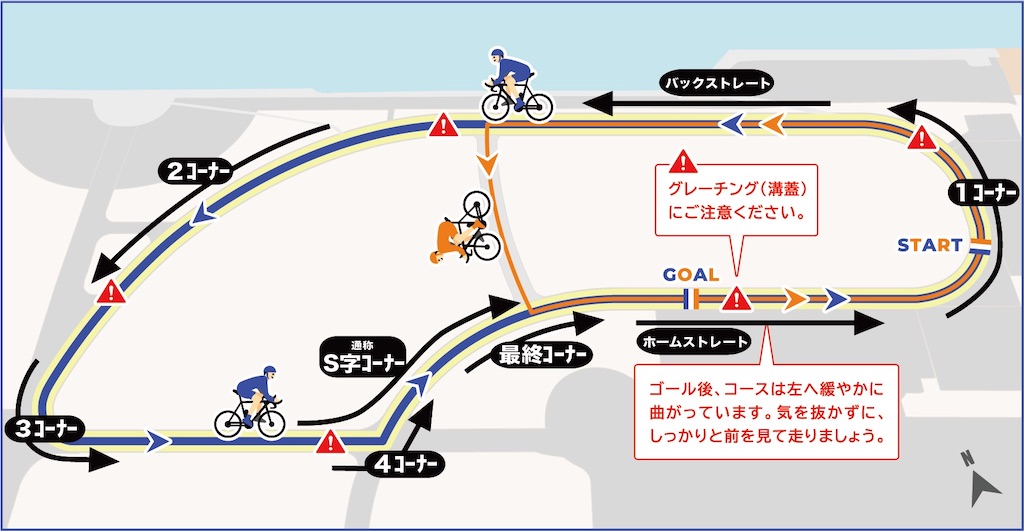 f:id:BycicleNews:20260213161818j:image