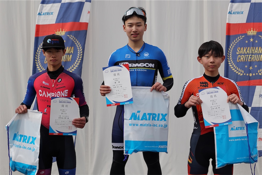 f:id:BycicleNews:20260213162034j:image