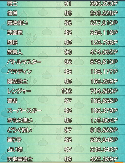 f:id:C0C0R0:20190129040322j:image
