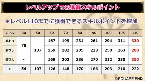 f:id:C0C0R0:20191020102852j:image